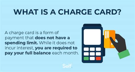 smart fit charge on credit card|credit card charge by phone number.